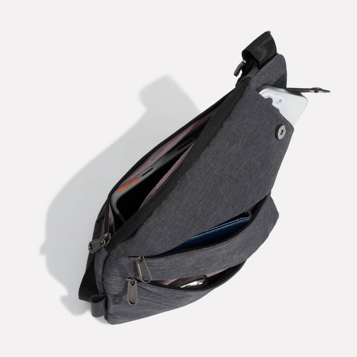 PocketShield - Geantă Crossbody Securizată
