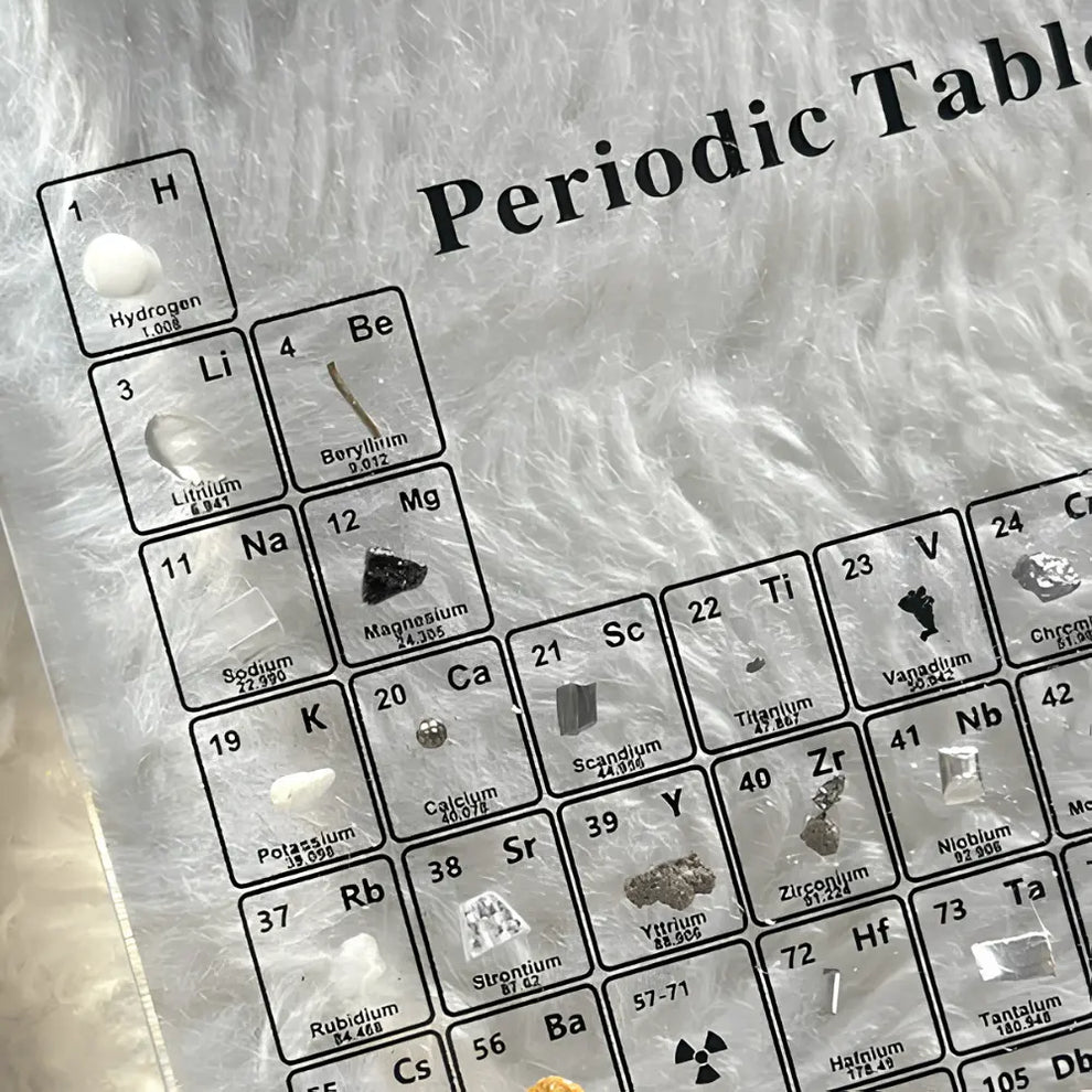 PeriodicGlow - Tabelul Periodic Al Elementelor