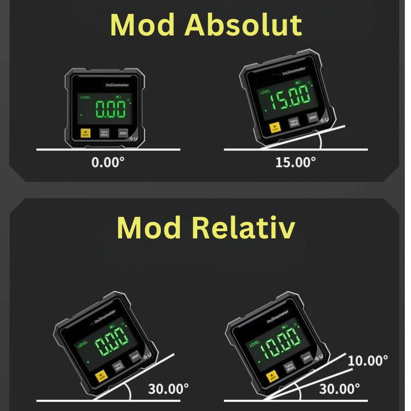 MagPro - 4 Laturi Magnetic Raportor Digitală Cu Laser