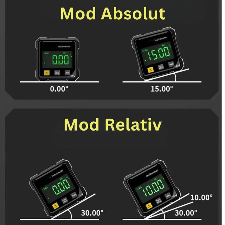 MagPro - 4 Laturi Magnetic Raportor Digitală Cu Laser