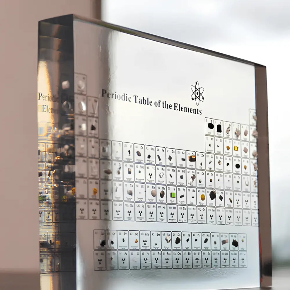 PeriodicGlow - Tabelul Periodic Al Elementelor