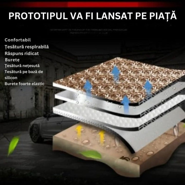 ChillGrid - Perne Pentru Scaune Auto Din Mătase De Gheață